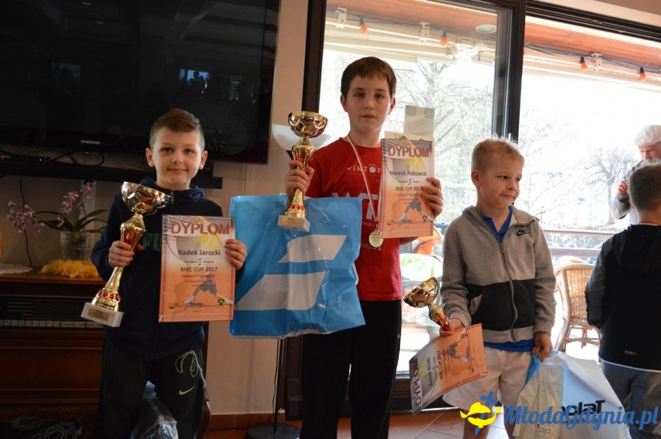 turniej  BMC CUP 2017