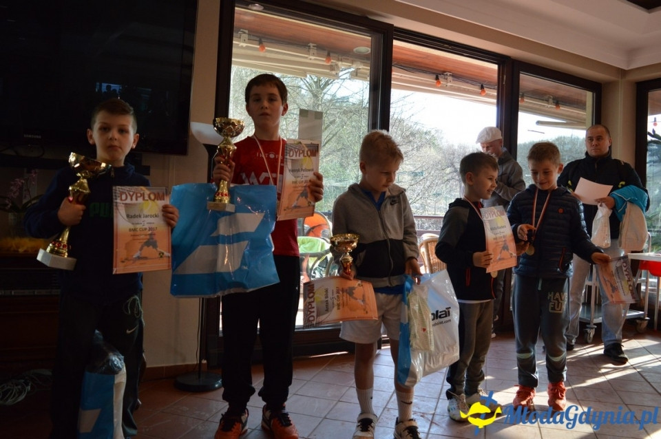 turniej  BMC CUP 2017