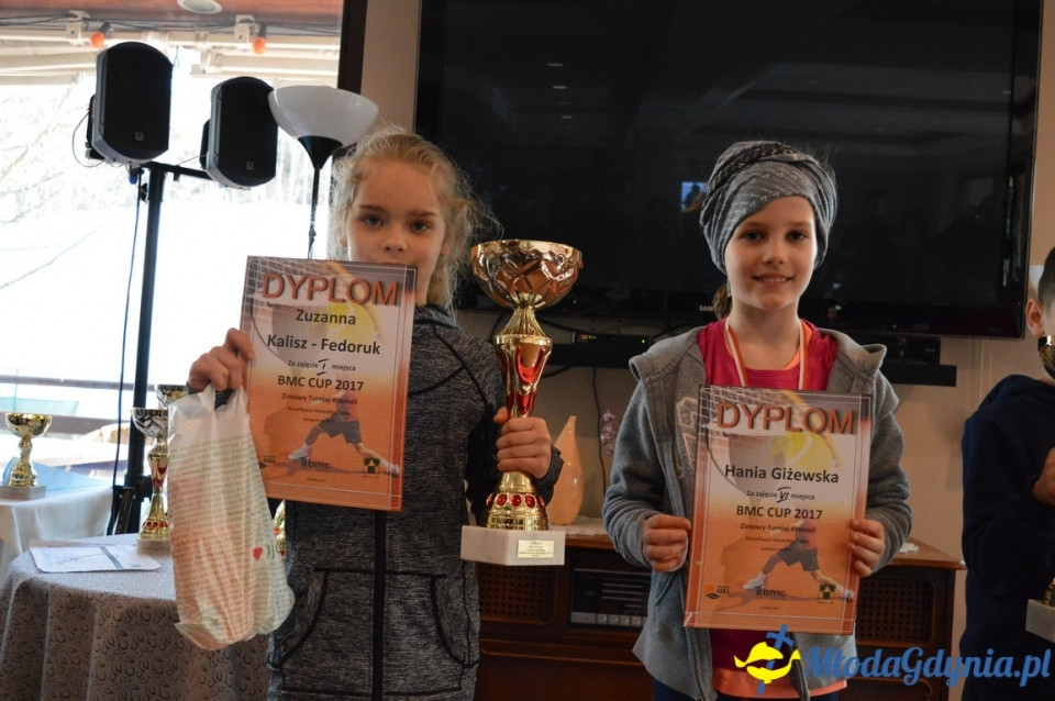 turniej  BMC CUP 2017