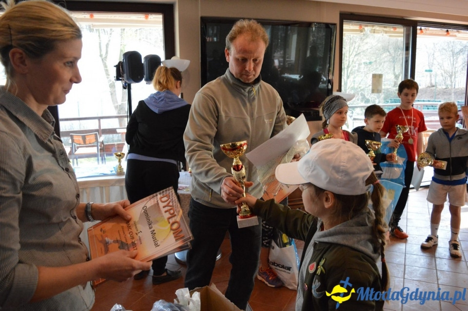 turniej  BMC CUP 2017