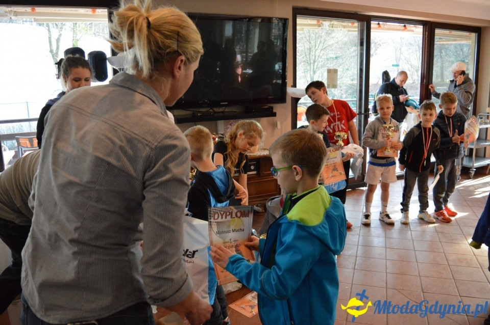 turniej  BMC CUP 2017