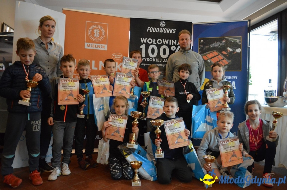 turniej  BMC CUP 2017