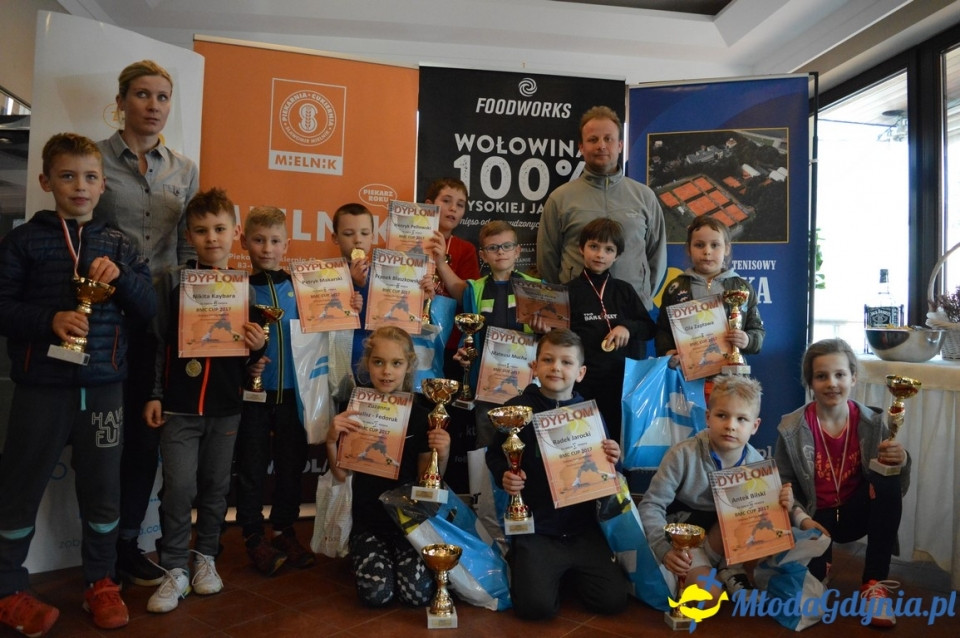 turniej  BMC CUP 2017