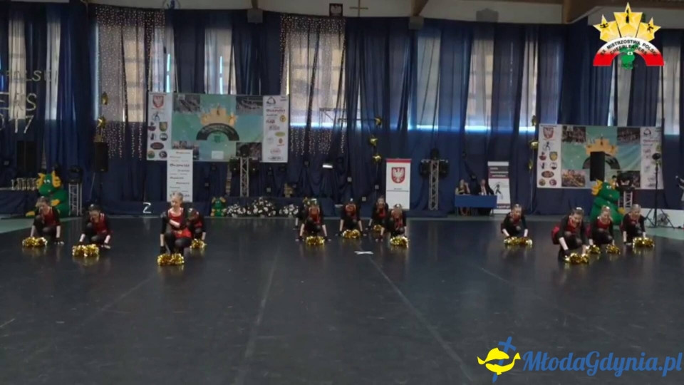XX MISTRZOSTWA POLSKI CHEERLEADERS - ŁOCHÓW 2017