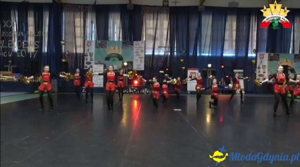 XX MISTRZOSTWA POLSKI CHEERLEADERS - ŁOCHÓW 2017
