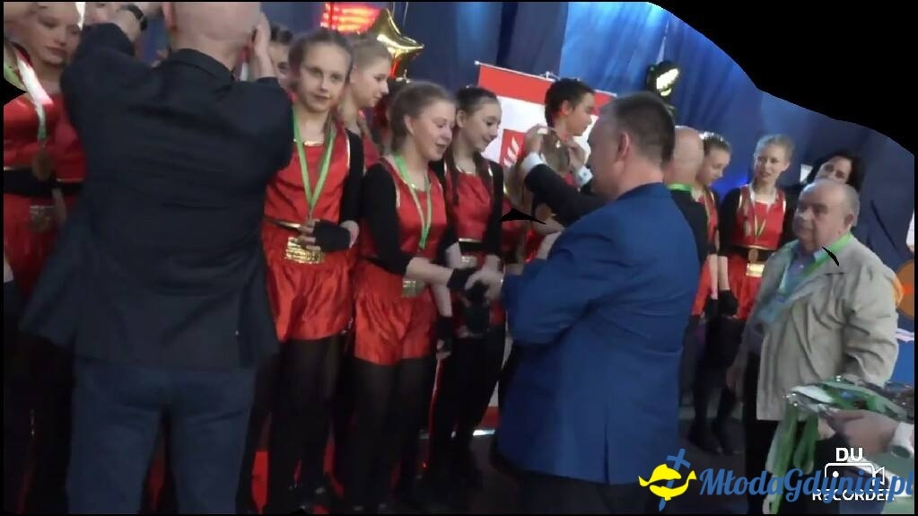 XX MISTRZOSTWA POLSKI CHEERLEADERS - ŁOCHÓW 2017