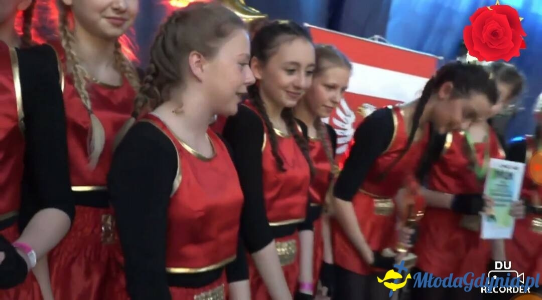 XX MISTRZOSTWA POLSKI CHEERLEADERS - ŁOCHÓW 2017