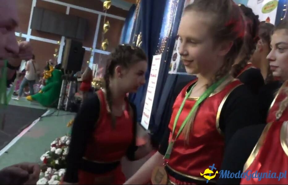 XX MISTRZOSTWA POLSKI CHEERLEADERS - ŁOCHÓW 2017