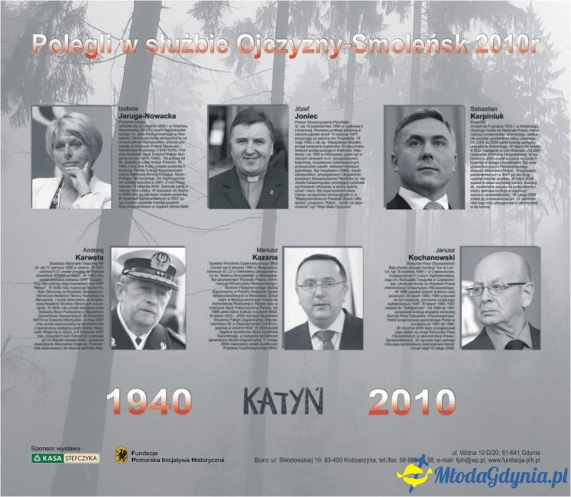 Uroczystości Smoleńskie i Niedziela Palmowa 10.04.2017