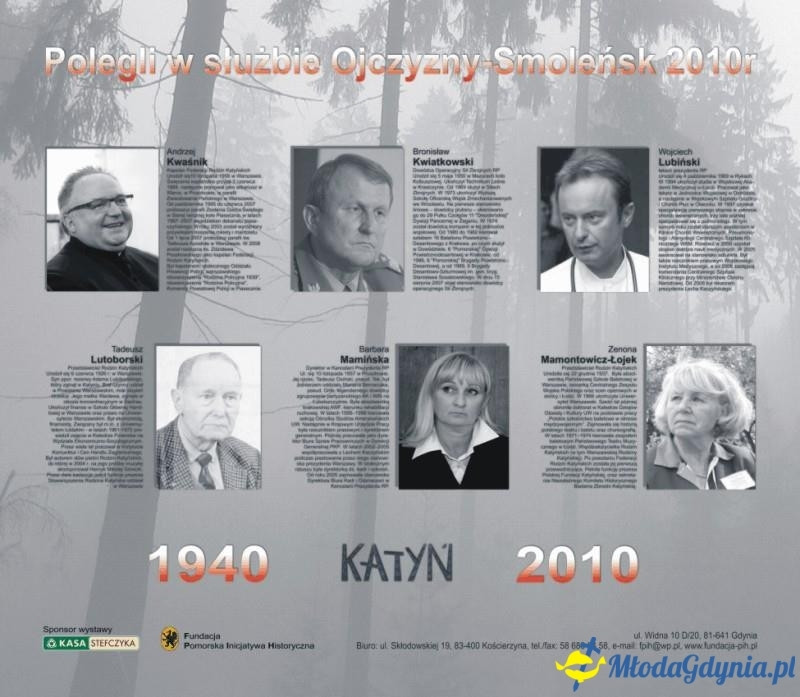 Uroczystości Smoleńskie i Niedziela Palmowa 10.04.2017