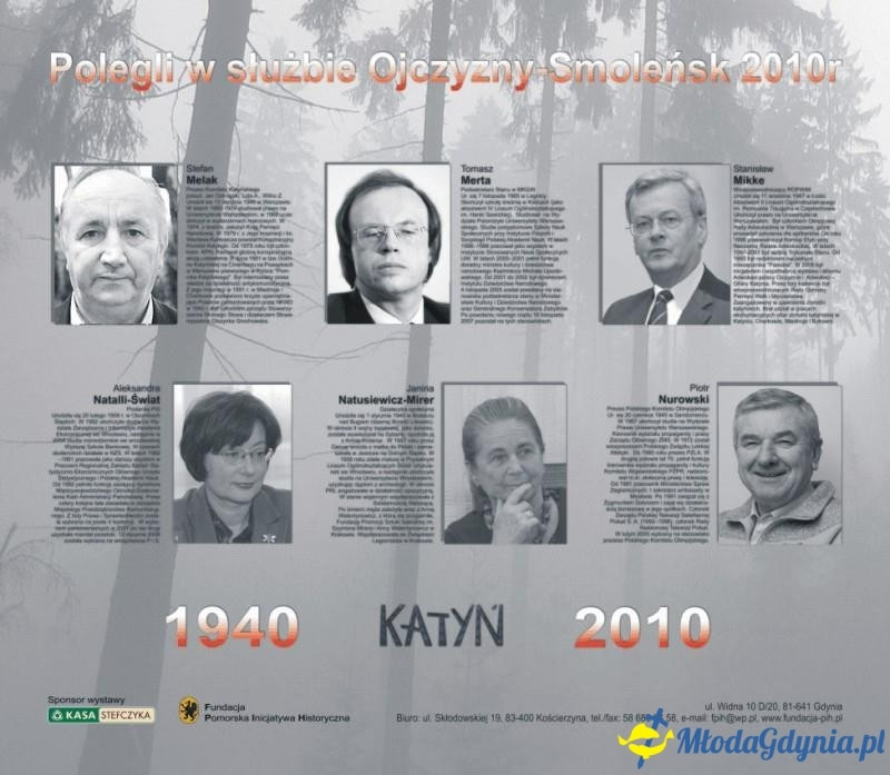 Uroczystości Smoleńskie i Niedziela Palmowa 10.04.2017