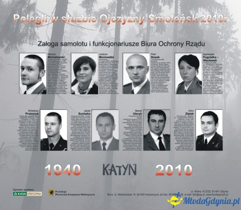 Uroczystości Smoleńskie i Niedziela Palmowa 10.04.2017