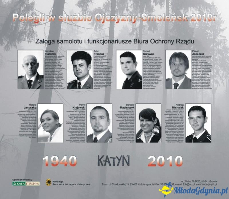 Uroczystości Smoleńskie i Niedziela Palmowa 10.04.2017