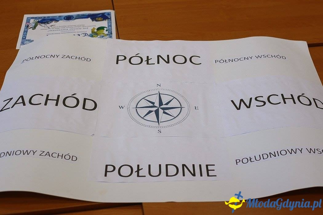 Przyszli kapitanowie i żeglarze - 3 zajęcia UMO AMW. Warsztaty