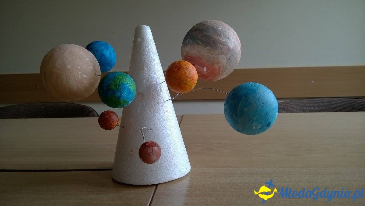 Wiosenne niebo nad Gdynią.Trzecie spotkanie UMO AMW grupa starsza