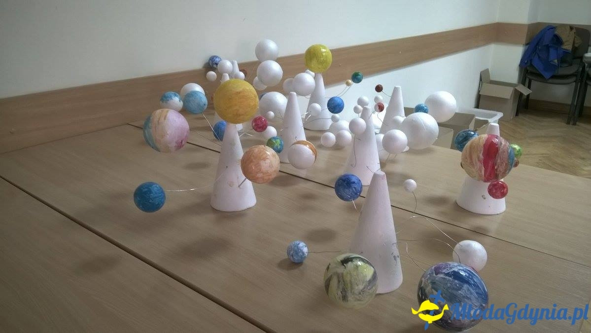 Wiosenne niebo nad Gdynią.Trzecie spotkanie UMO AMW grupa starsza