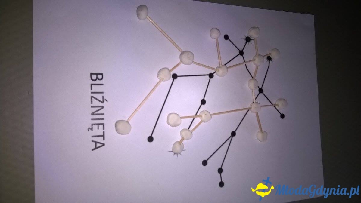 Wiosenne niebo nad Gdynią.Trzecie spotkanie UMO AMW grupa starsza