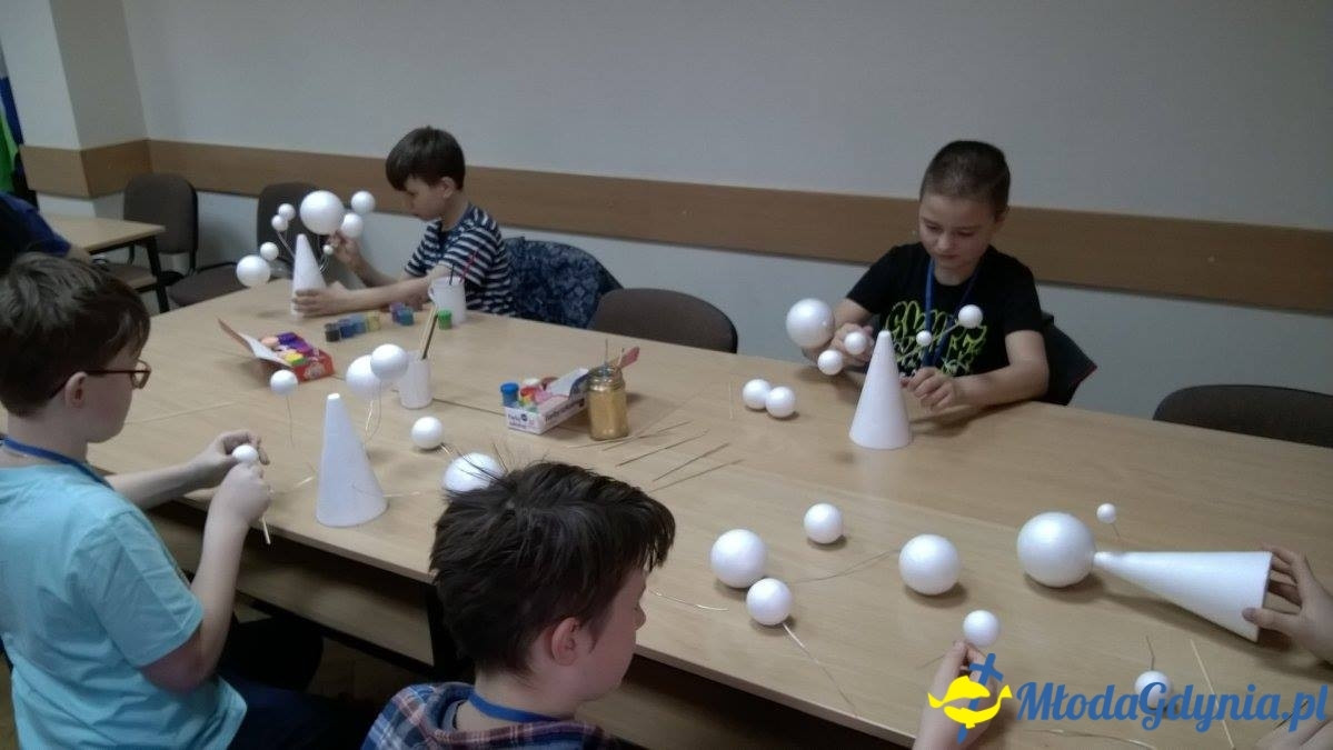 Wiosenne niebo nad Gdynią.Trzecie spotkanie UMO AMW grupa starsza