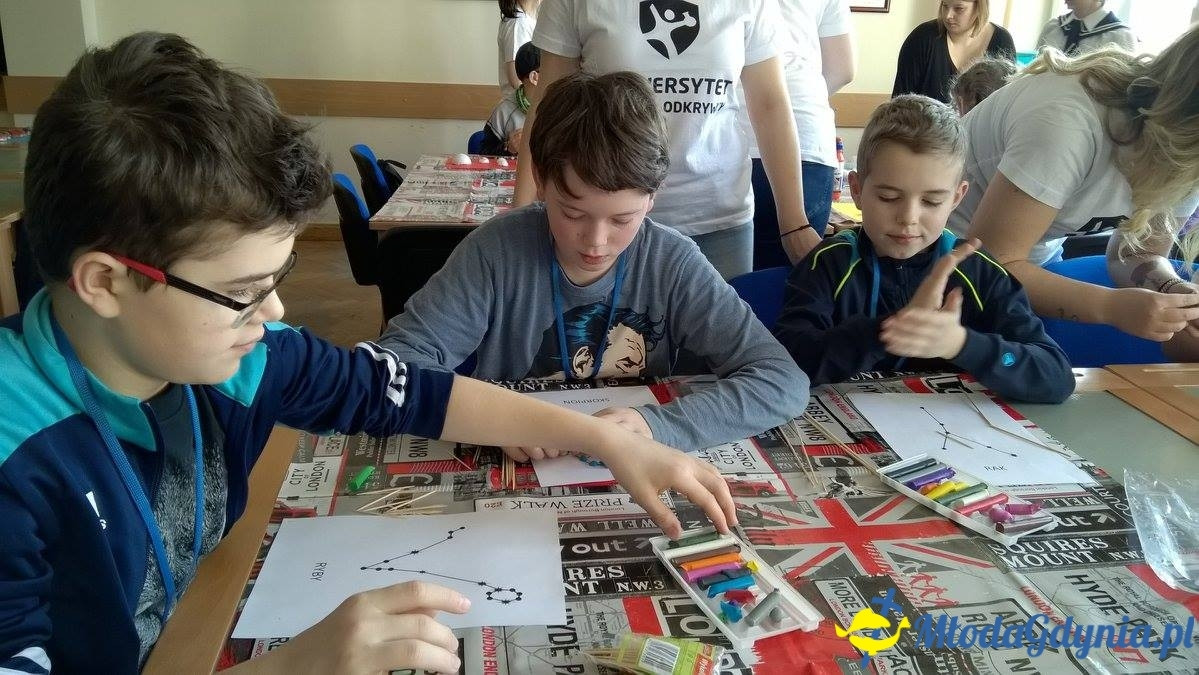 Wiosenne niebo nad Gdynią.Trzecie spotkanie UMO AMW grupa starsza