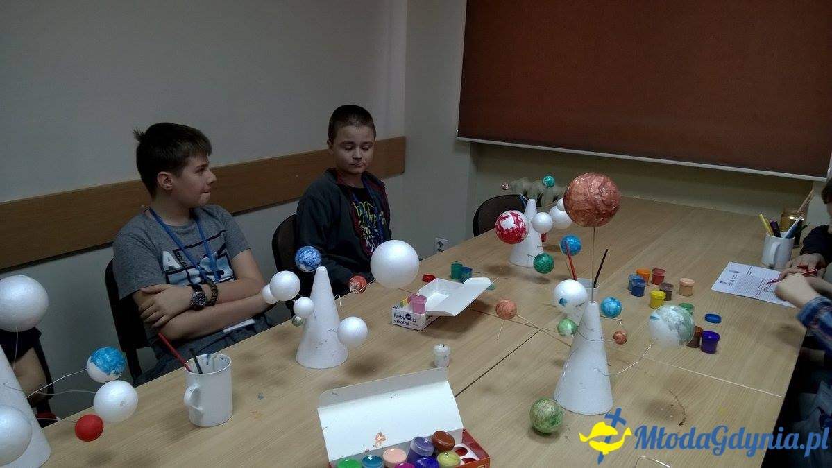 Wiosenne niebo nad Gdynią.Trzecie spotkanie UMO AMW grupa starsza