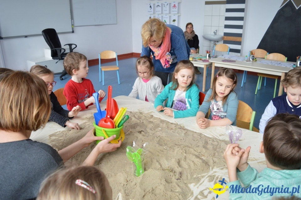 Szkoła Podstawowa nr 53 ( Gimnazjum nr 10 ) - Zajęcia warsztatowe dla dzieci  