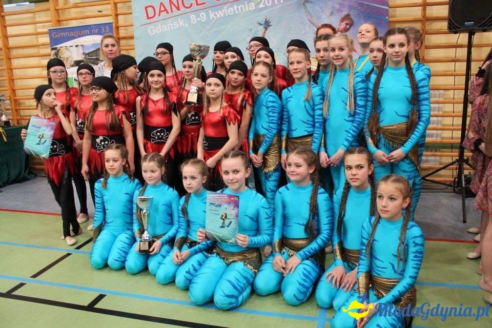 V Ogólnopolski Turniej Form Tanecznych Dance Show Gdańsk 2017