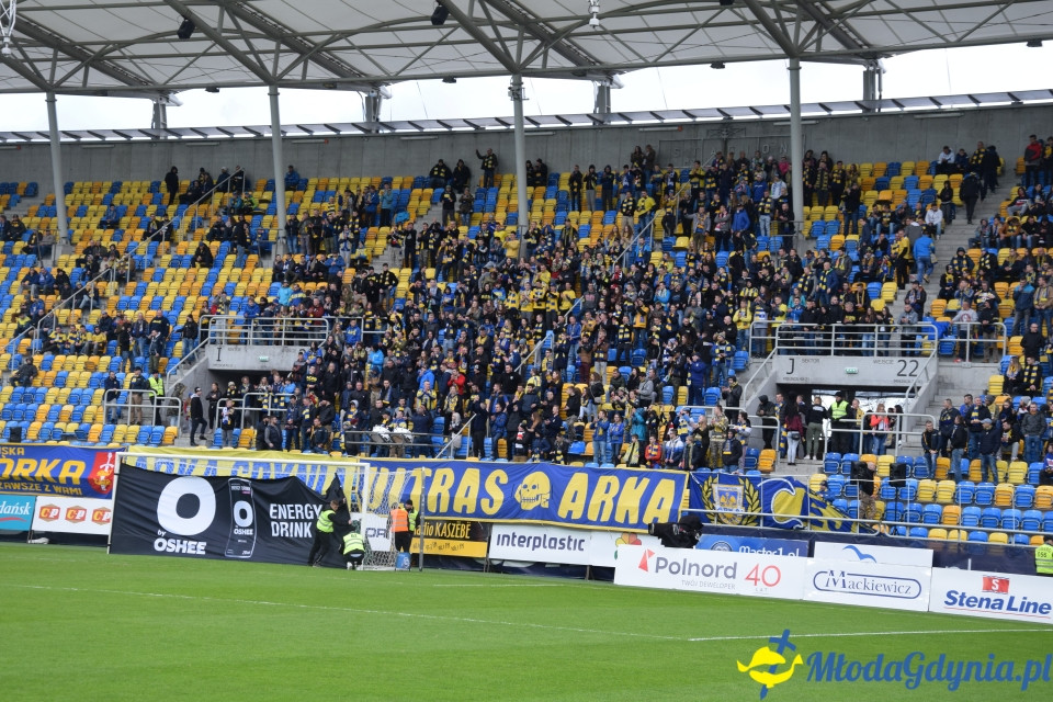 Arka Gdynia vs Wisła Płock 1-1