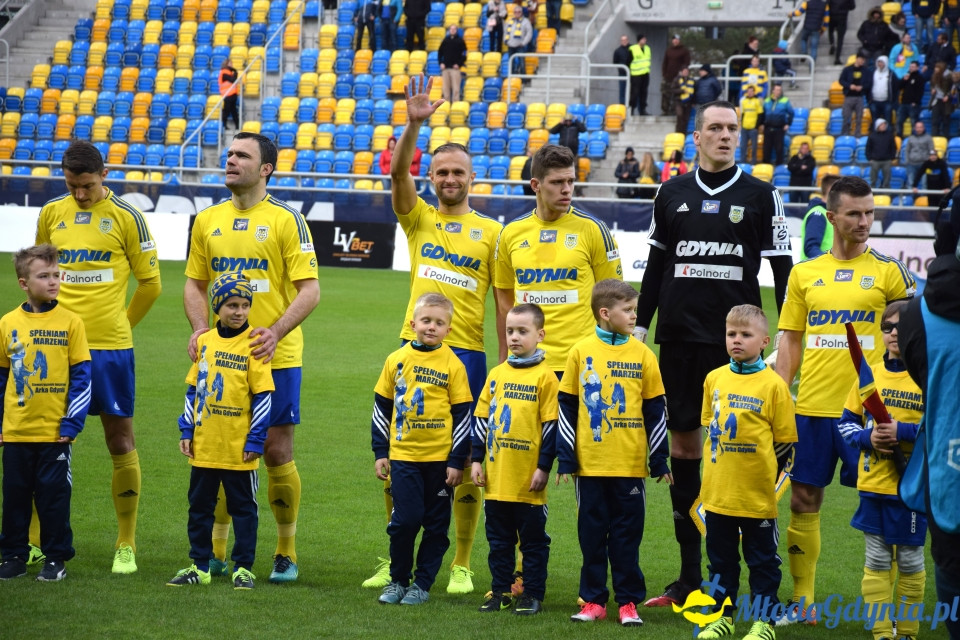 Arka Gdynia vs Wisła Płock 1-1