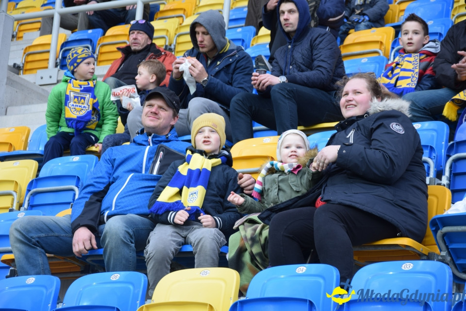 Arka Gdynia vs Wisła Płock 1-1
