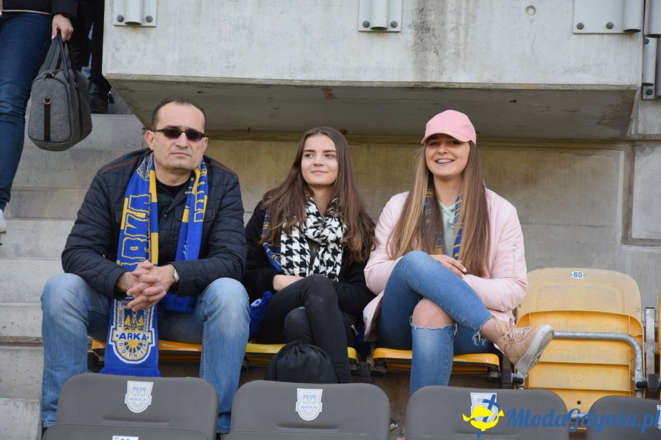 Arka Gdynia vs Wisła Płock 1-1