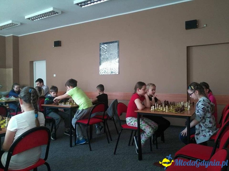 ZS 12 - kwiecień 2017