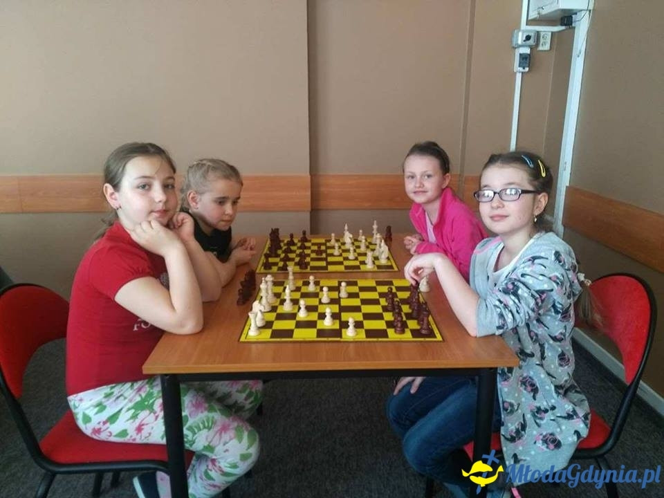 ZS 12 - kwiecień 2017