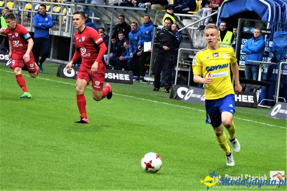 Arka Gdynia vs Piast Gliwice 1-1