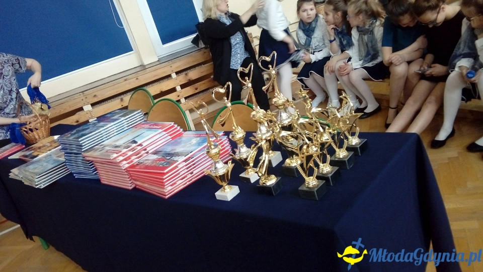 VIII Międzyszkolny Konkurs Piosenki Religijnej 