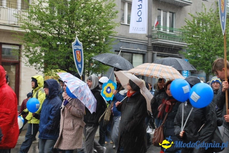 Dzień Godności Osób z Niepełnosprawnością Intelektualną 2017