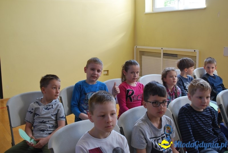 SP 29 - Młody Europejczyk 2017 - kl. I i II - 15.05.2017