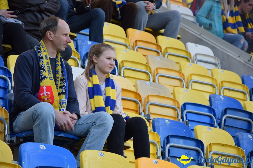 Arka Gdynia vs Wisła Płock 0-1