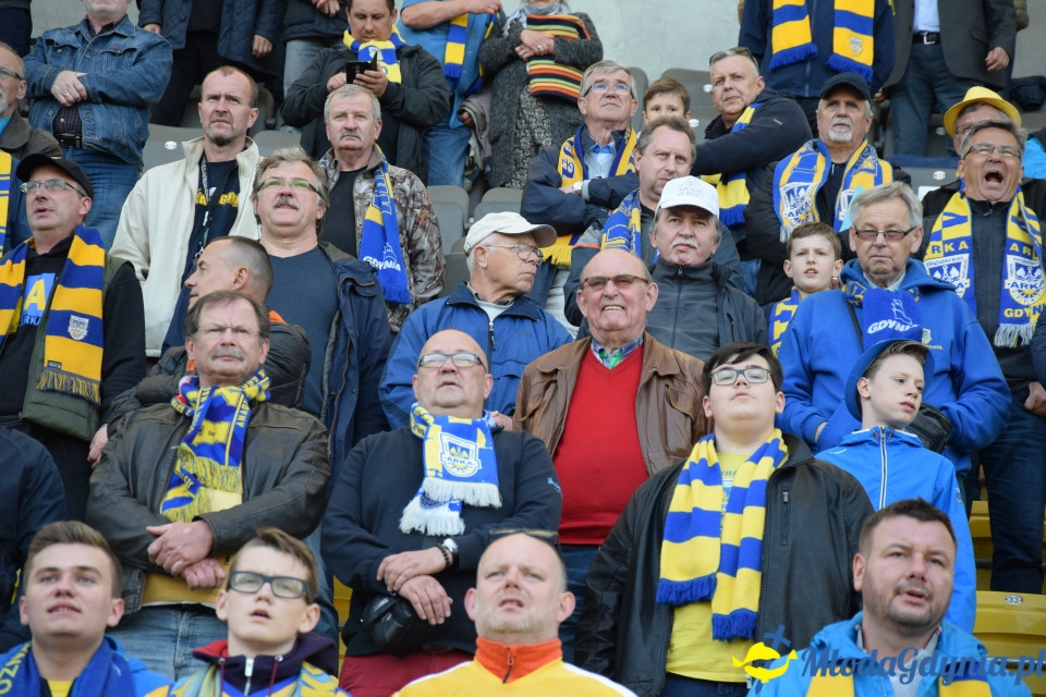 Arka Gdynia vs Wisła Płock 0-1