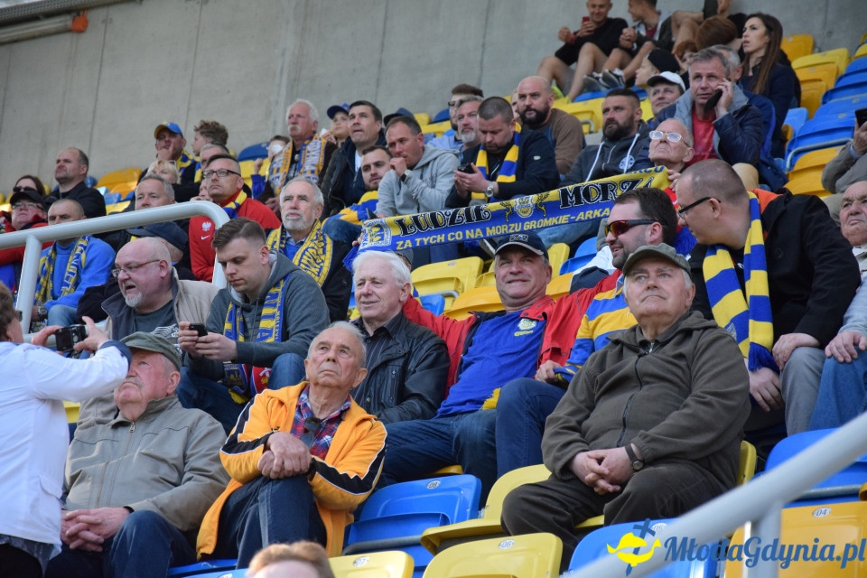 Arka Gdynia vs Wisła Płock 0-1