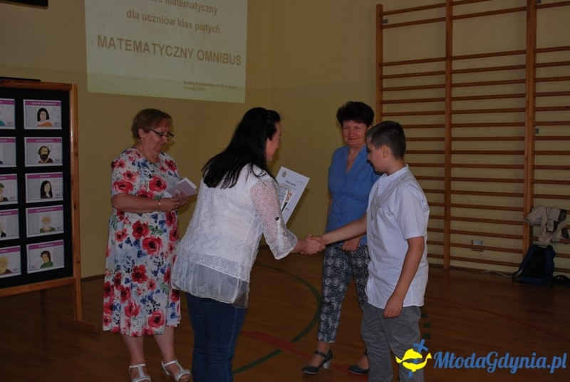 Omnibus matematyczny w SP 29 - 18.05.20`7