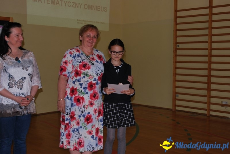 Omnibus matematyczny w SP 29 - 18.05.20`7