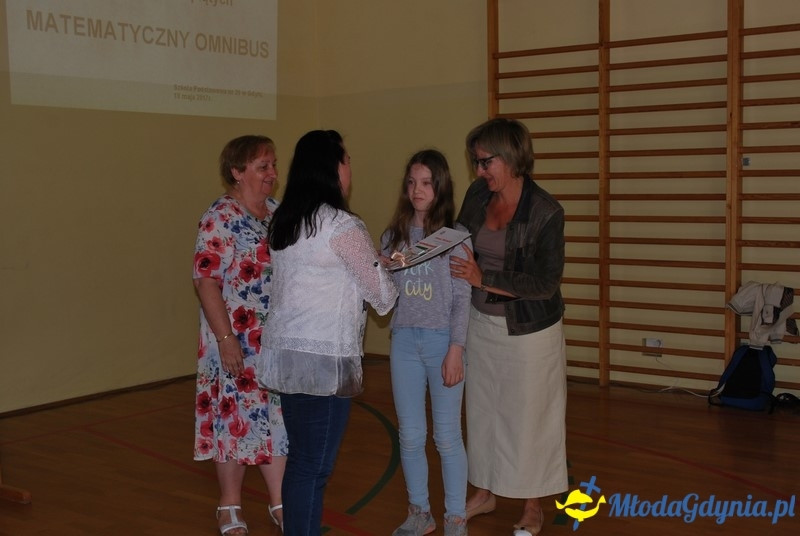 Omnibus matematyczny w SP 29 - 18.05.20`7
