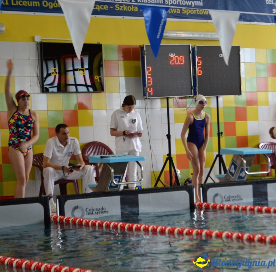 Gdańsk Bałtyckie Nadzieje Olimpijskie 07.05.2017