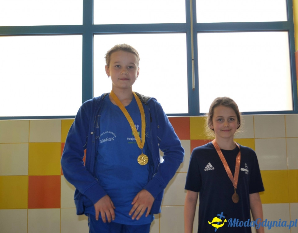Gdańsk Bałtyckie Nadzieje Olimpijskie 07.05.2017