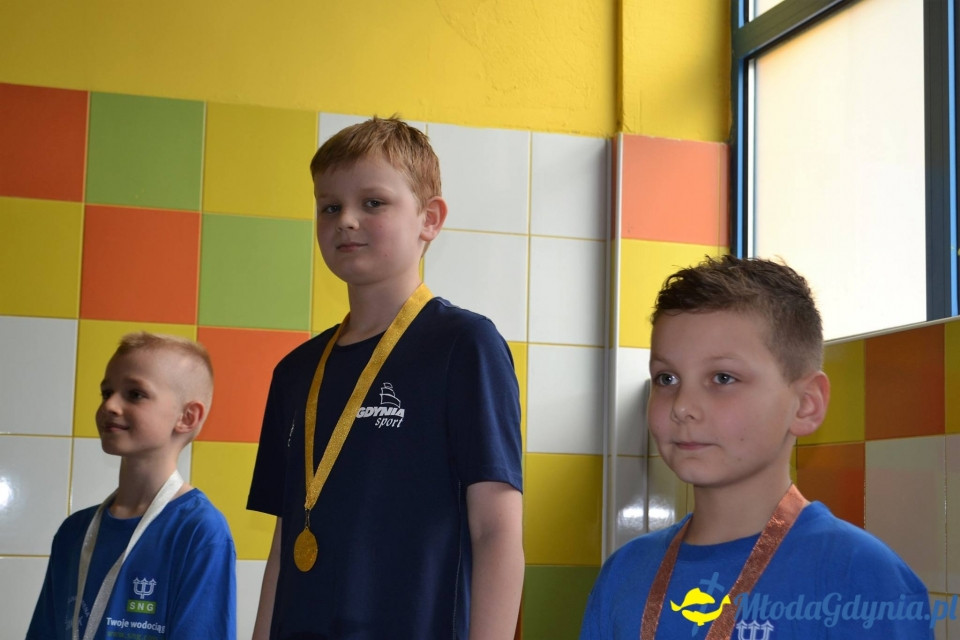 Gdańsk Bałtyckie Nadzieje Olimpijskie 07.05.2017