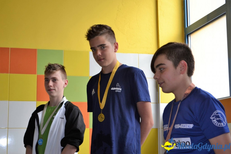 Gdańsk Bałtyckie Nadzieje Olimpijskie 07.05.2017