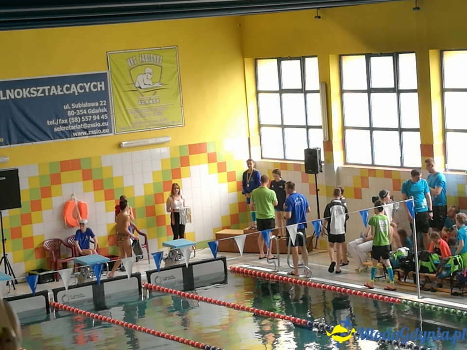 Gdańsk Bałtyckie Nadzieje Olimpijskie 07.05.2017