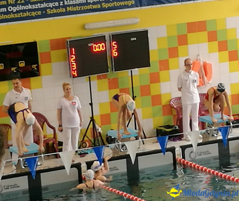 Gdańsk Bałtyckie Nadzieje Olimpijskie 07.05.2017