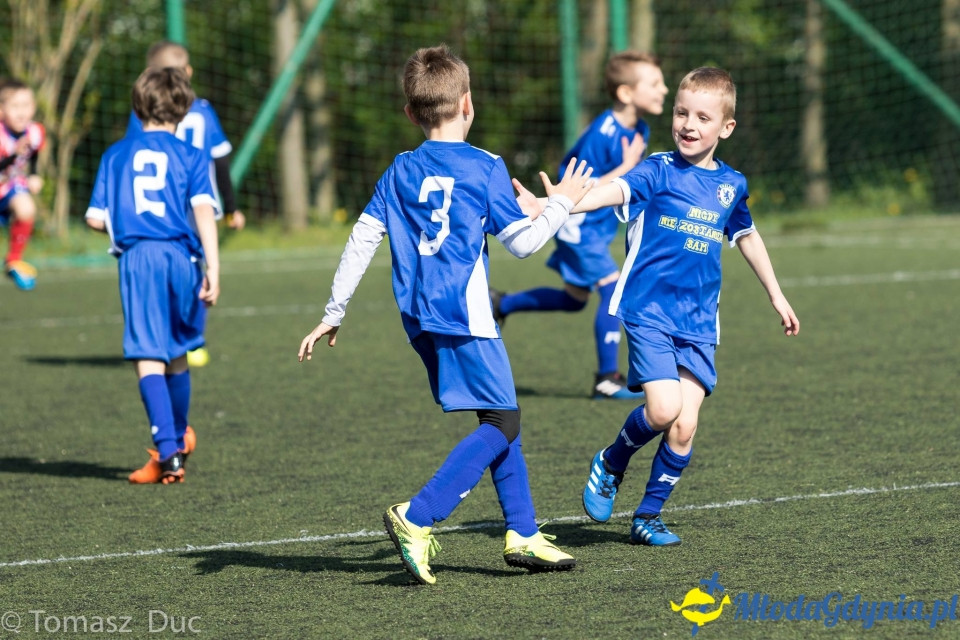 Twoja Liga Mistrzów 2017  - faza grupowa - 6-7.05.2017 (I)