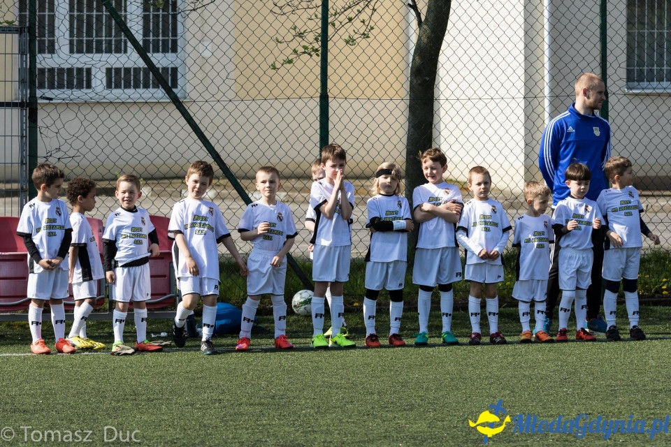Twoja Liga Mistrzów 2017  - faza grupowa - 6-7.05.2017 (I)